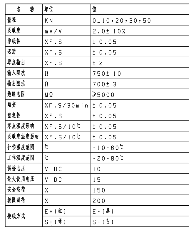 J9����|����վ����