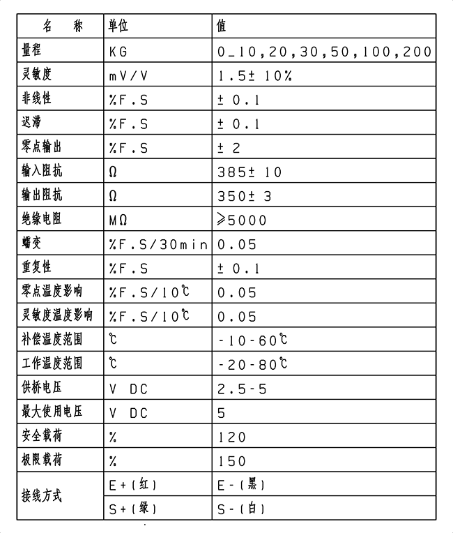 J9����|����վ����