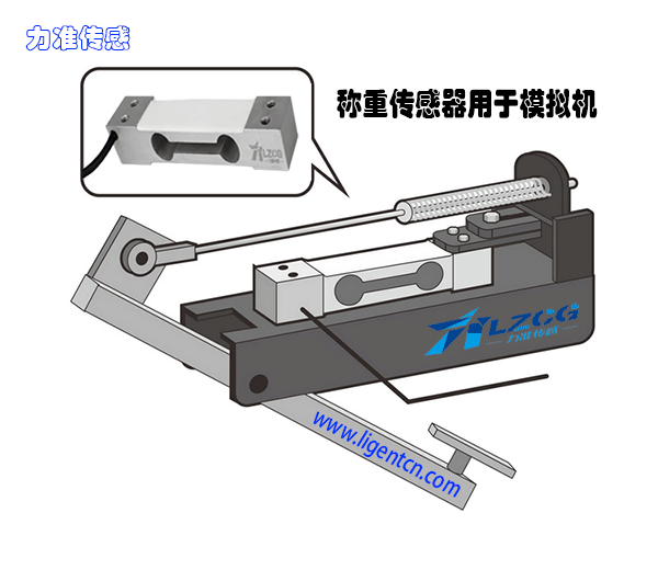 �Ƴ�������