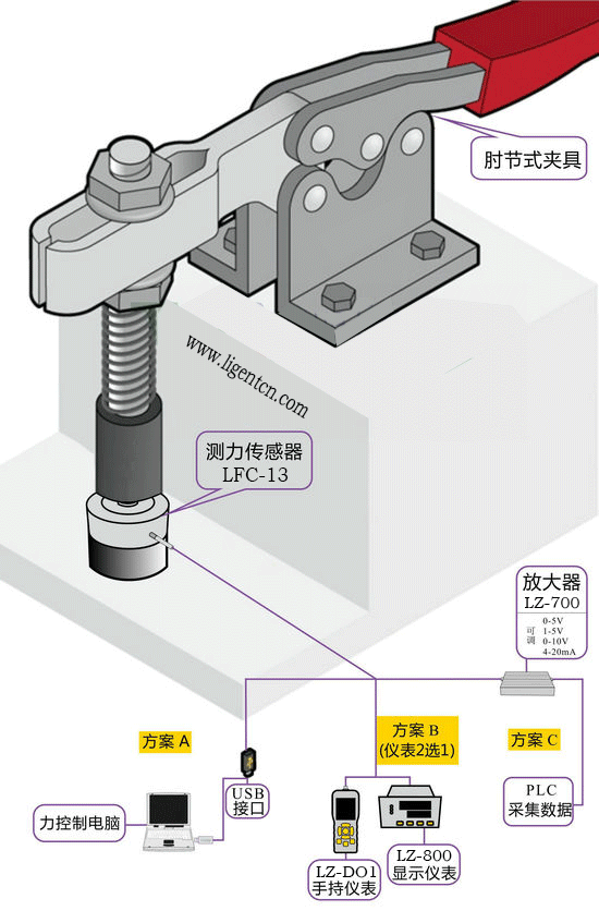 ΢��ѹ��������