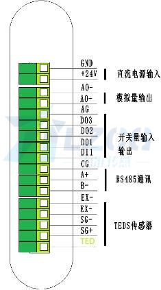 L600型多职能数字变送器(图3)