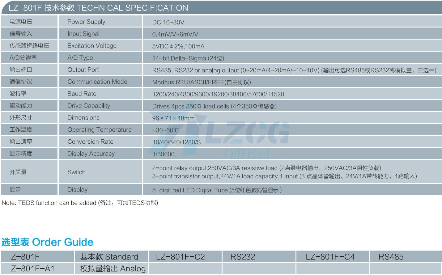 通用测力显示节造仪表LZ-801F(图4) 通用测力显示节造仪表LZ-801F(图4)