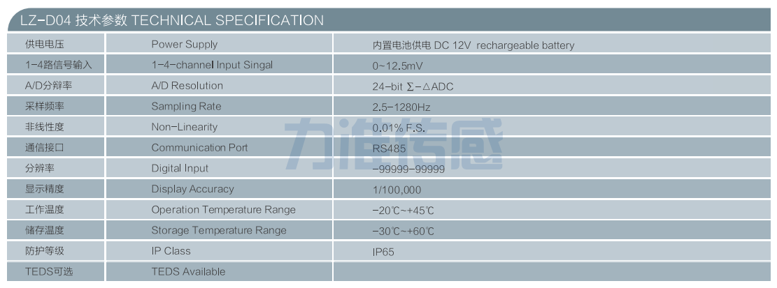 4通路便携式手持仪 LZ-D04(图3)